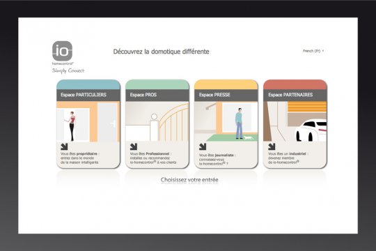 La domotique par io‑homecontrol