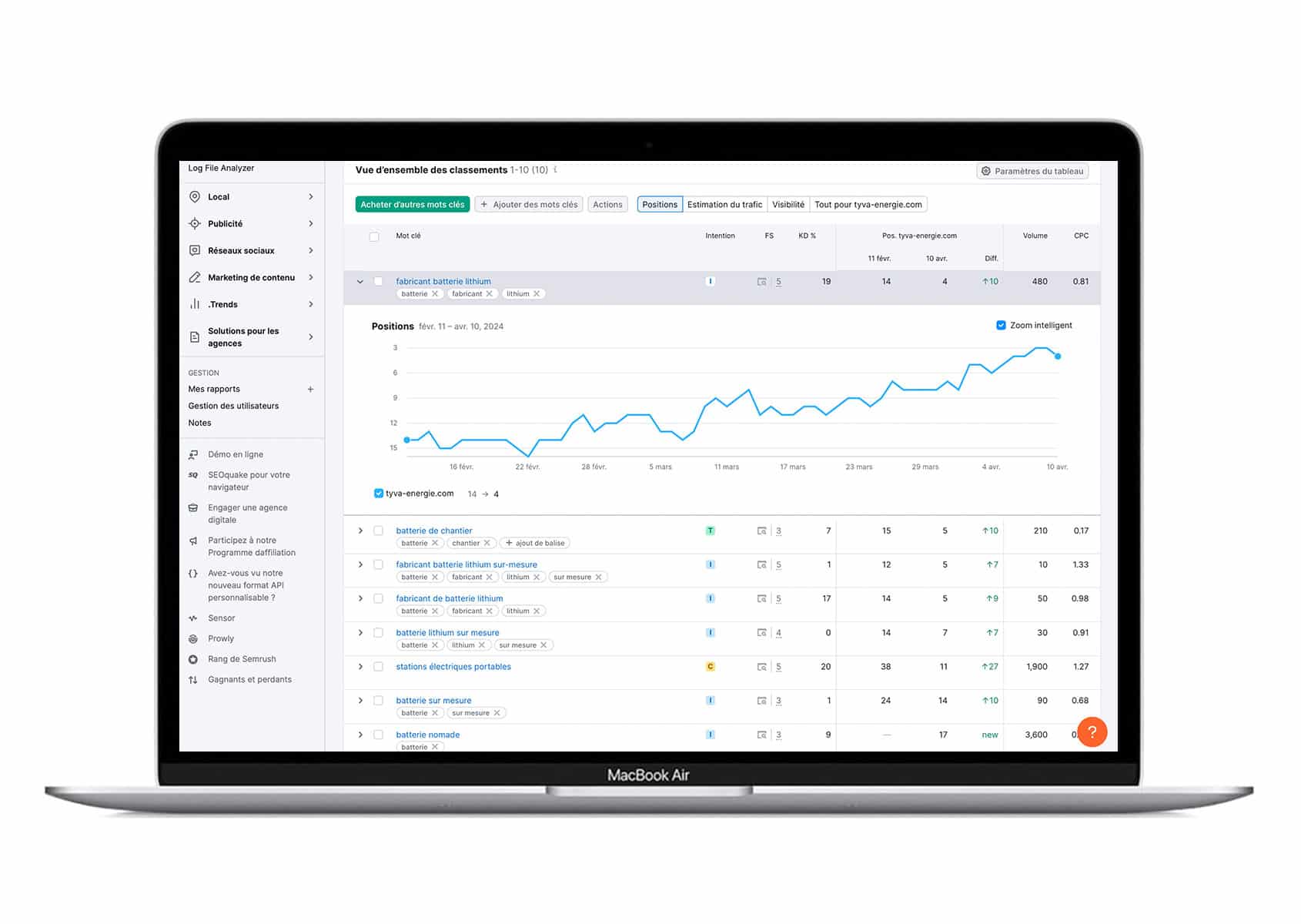 Ref-seo-semrush