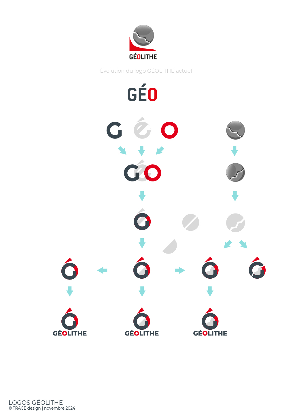 Recherche-logo-GEO Charte Logo